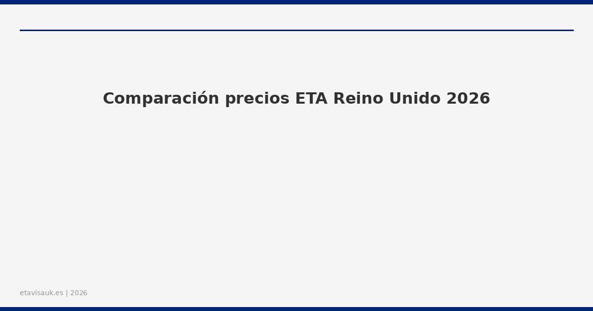 Comparación precios ETA Reino Unido 2026